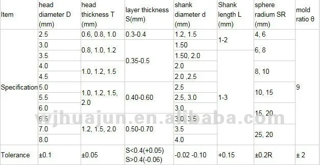 HUX`(I5C))(Y`7`M1}NQDY0