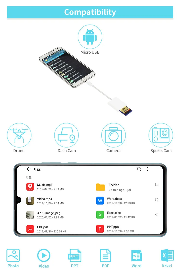 Micro USB to SD OTG Camera Adapter SD Card Reader - ANKUX.COM