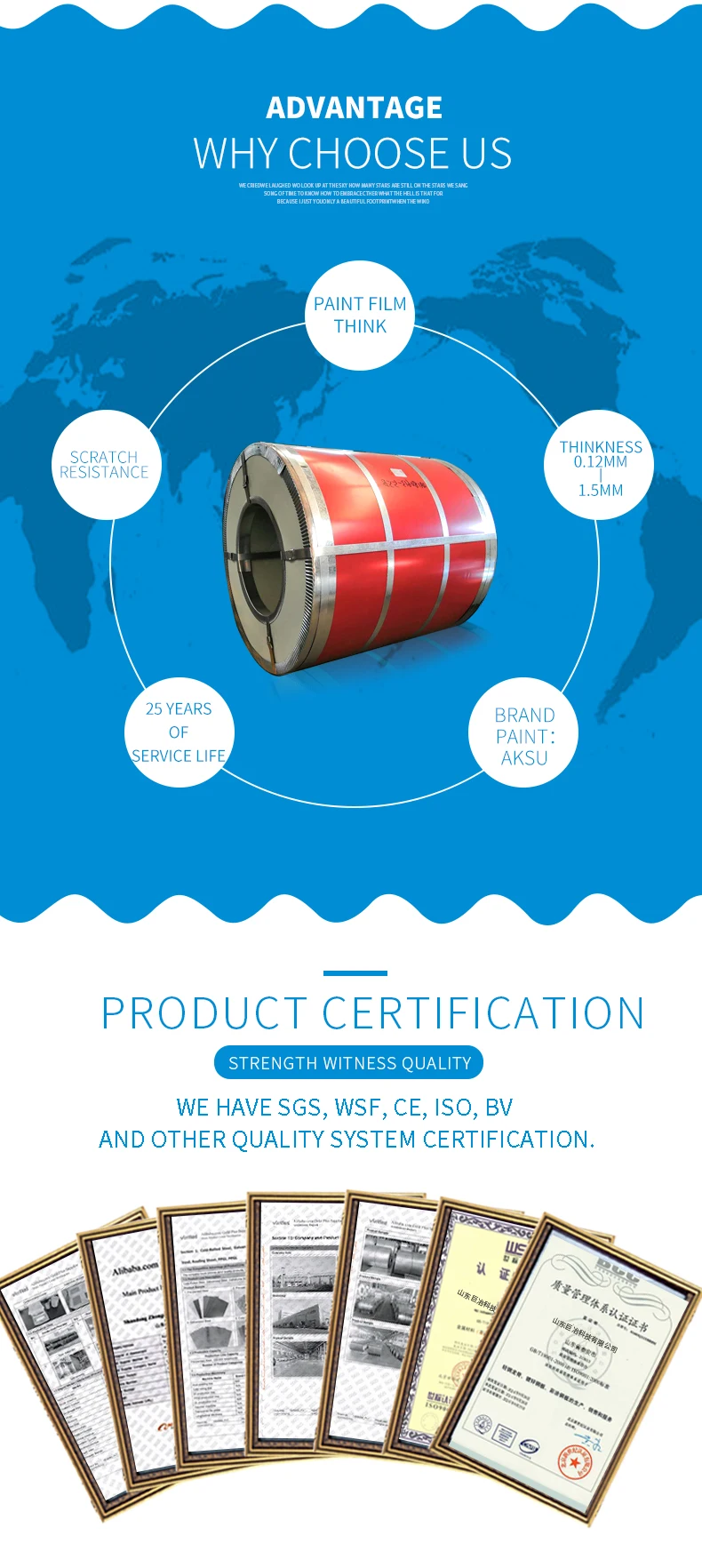 prepainted galvanized iron sheet price