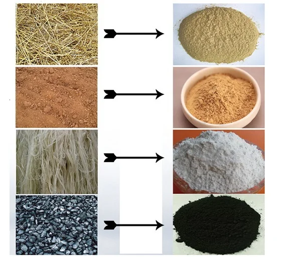 Lab Scale Bench Top Ball Mill For Wet/dry Mixing And Grinding