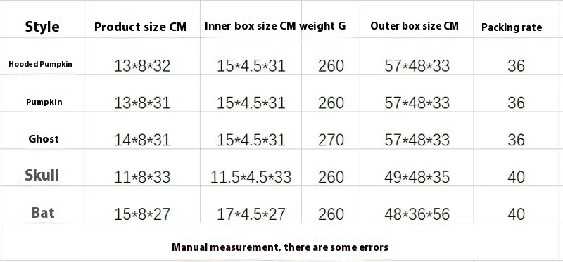 gG+RgvKizNQne9G9ym7K3iNUCggzDjRLCoQk