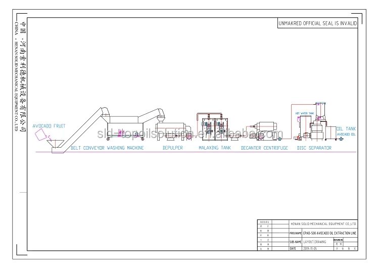 Cpao500 Avocado Oil Cold Extraction Line Buy Avocado Oil Extraction Line,Avocado Oil