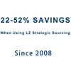 Help Oversea Clients Maximize ROI and Minimize Risks Sourcing Agent Since 2008