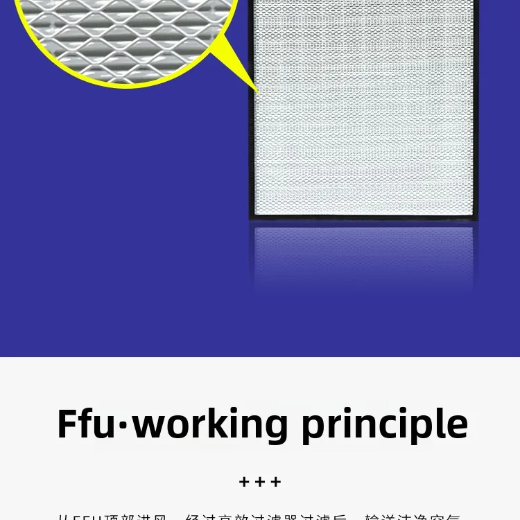 Air Purifier, FFU, Galvanized Steel - detail 14