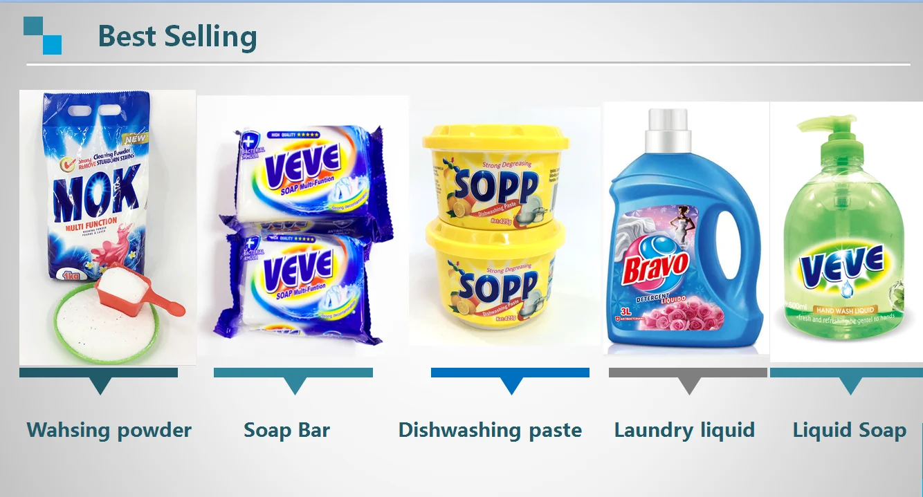 China Best Selling Dishwashing Liquid Offer Free Sample And Design