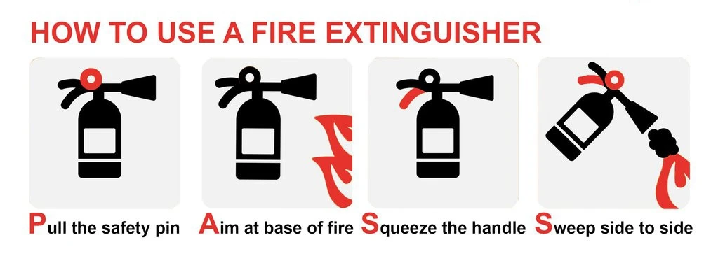 How to use Fire Extinguisher. Extinguisher Label PNG. How to use Extinguisher Deer Call.