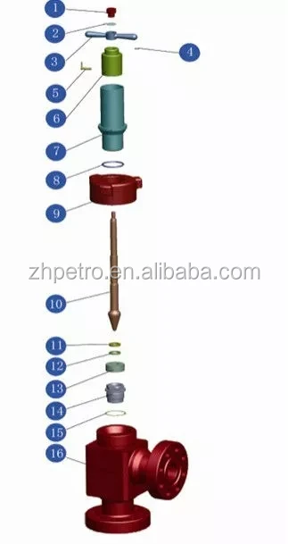 H2 Type Choke Valve (2).jpg