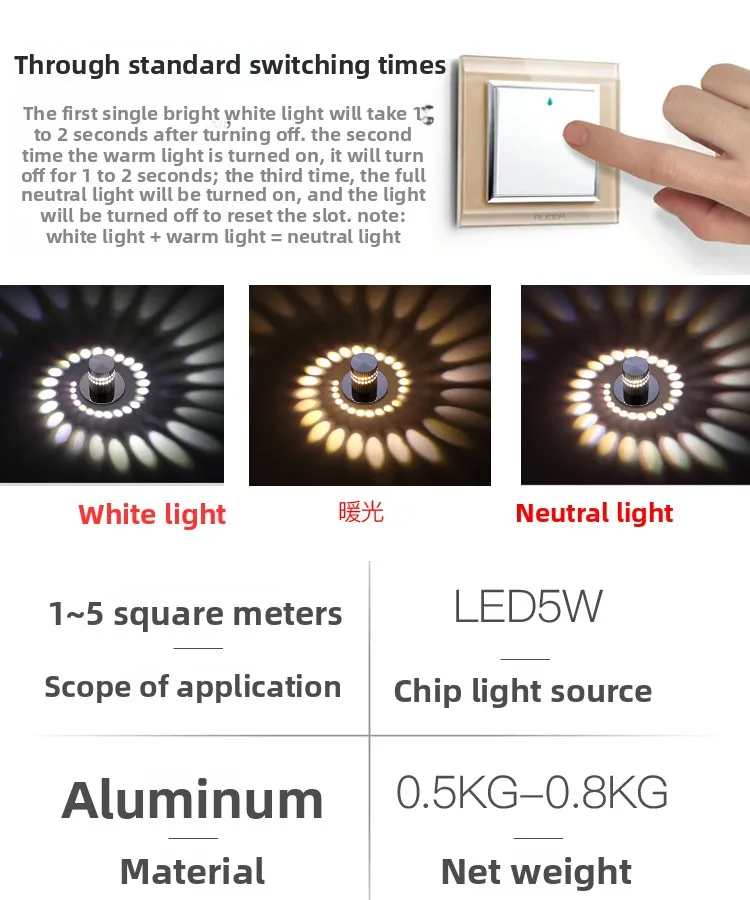 product eu standard modern led light 3w wall sconce forgallery decoration living room front balcony porch corridors lamp fixture-0