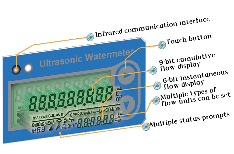 Ultrasonic Flow Water Meter DN50 DN65 DN100 DN150 Agricultural ...