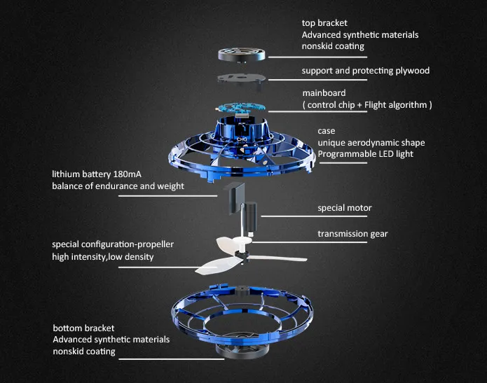 flynova spinner price
