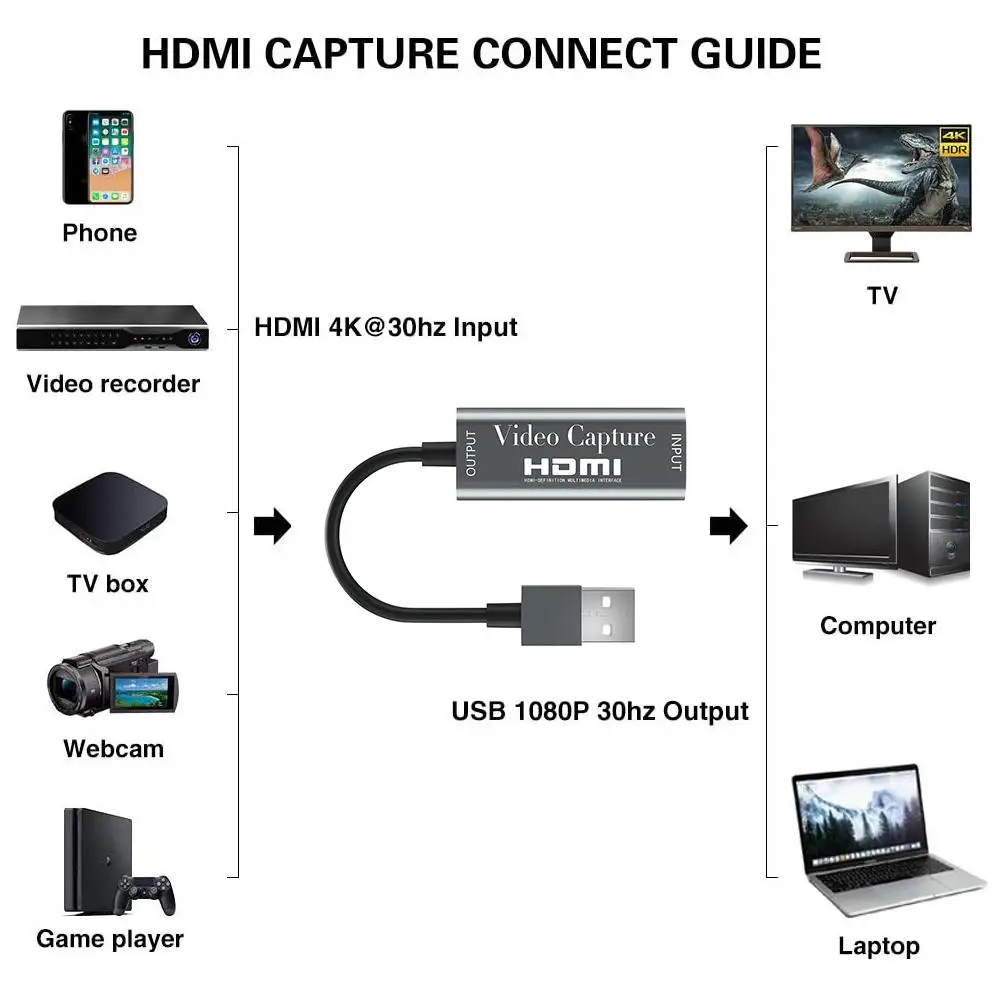 Карта hdmi захвата usb