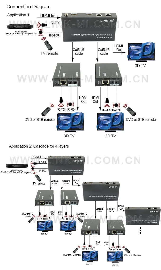 LM-SPE102 (1)
