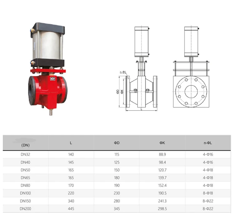 pneumatic pinch valve for abrasive and corrosive medium
