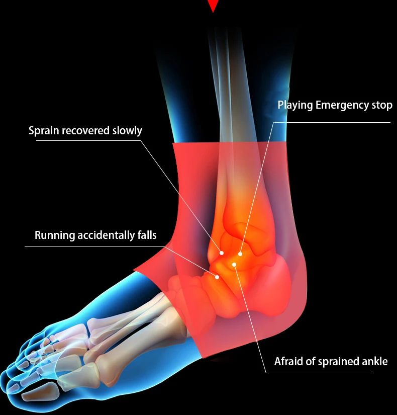 JINGBA Compression Ankle Brace 2