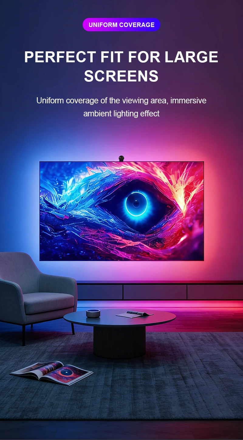 Premium RGBIC TV Backlight with Camera Sync Smart LED Strip Lights for 32-50 Inch 55-65 Inch TVs APP Control Music Sync Gear PC