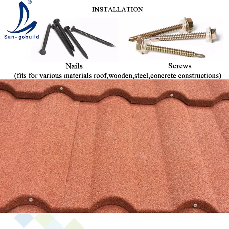 Aluzinc Roof Sheet Lagos Owerri Glazed Roof Tile Types Of Aluminium