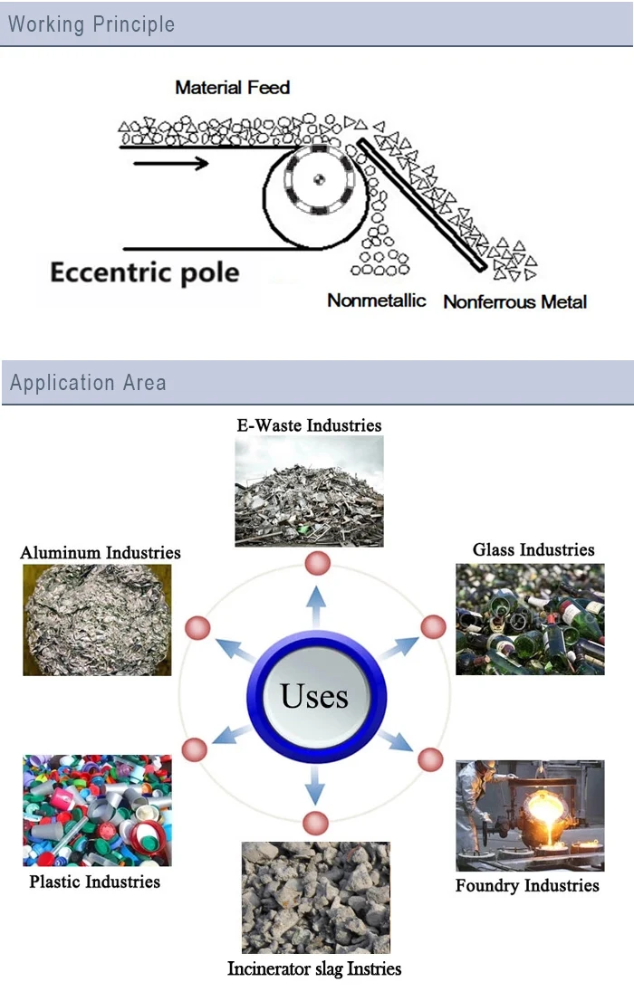 Eddy current separator2.jpg