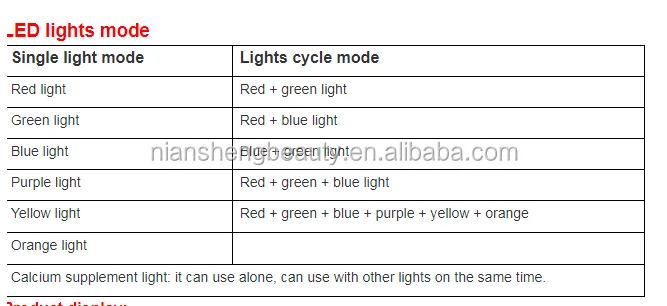 led light models.png