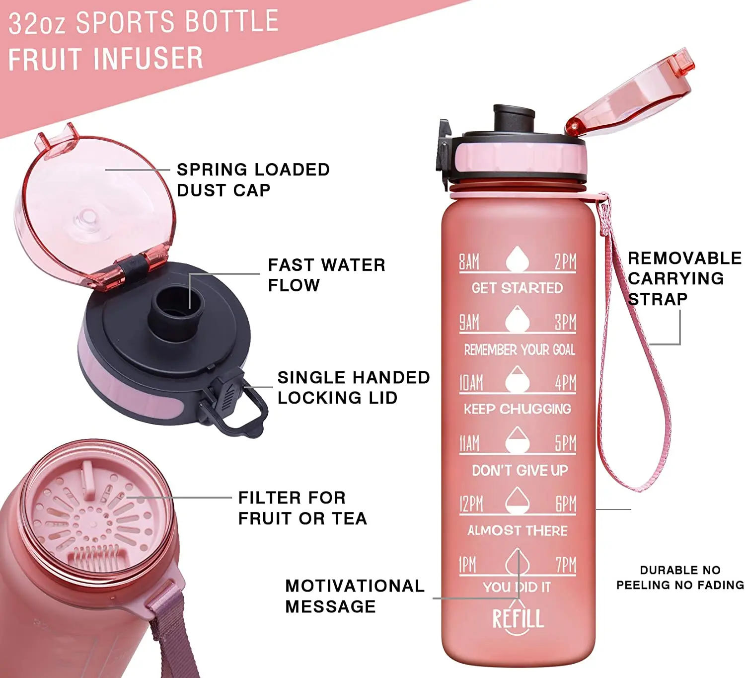 32oz Pink Motivational Fitness Sports Water Bottle With Time Marker ...