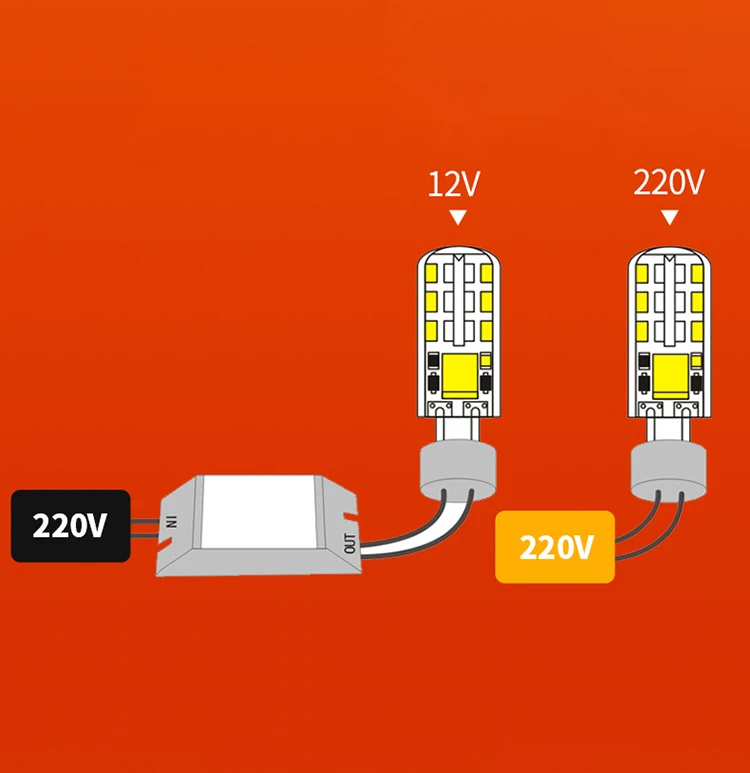 Highquality Led Bulbs G4 G9 Gy6.35 G5.3 Ba15d 12v 24v 220v Energysaving Highlight For Hotel