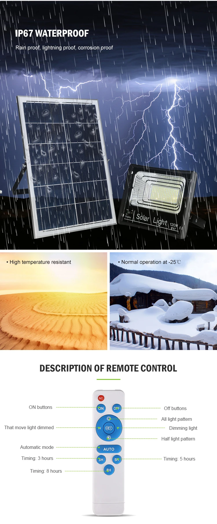 Wholesale Aluminium Ip67 Waterproof Remote Control Outdoor 25w 40w 60w 120w 200w LED Solar Floodlight