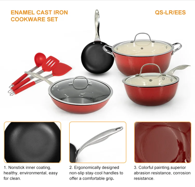 Customizable Kitchenware Cooking Non Stick Cookware Sets - Buy Cookware ...