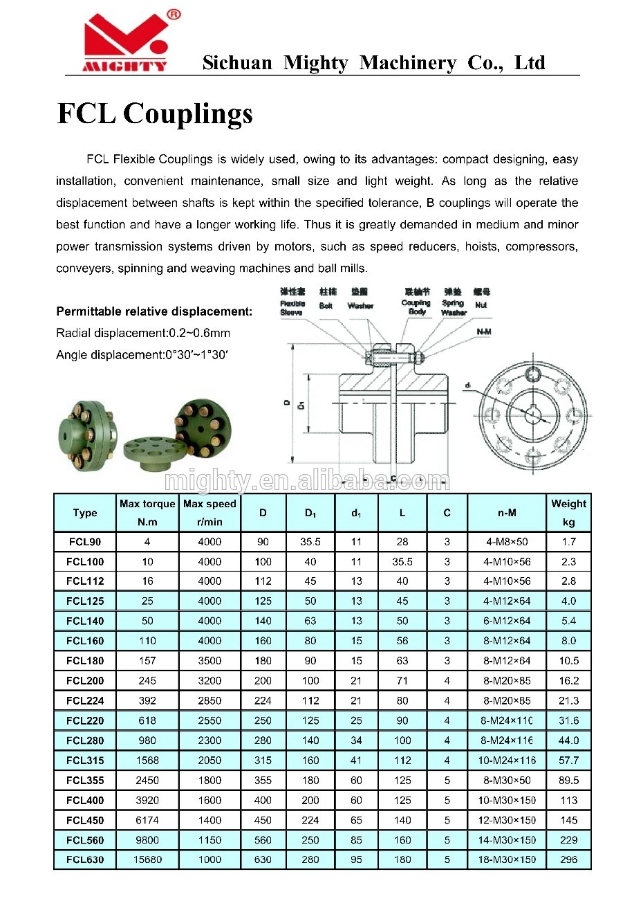 high-quality-lovejoy-coupling-standard-fcl-couplings-with-screws-fcl-90