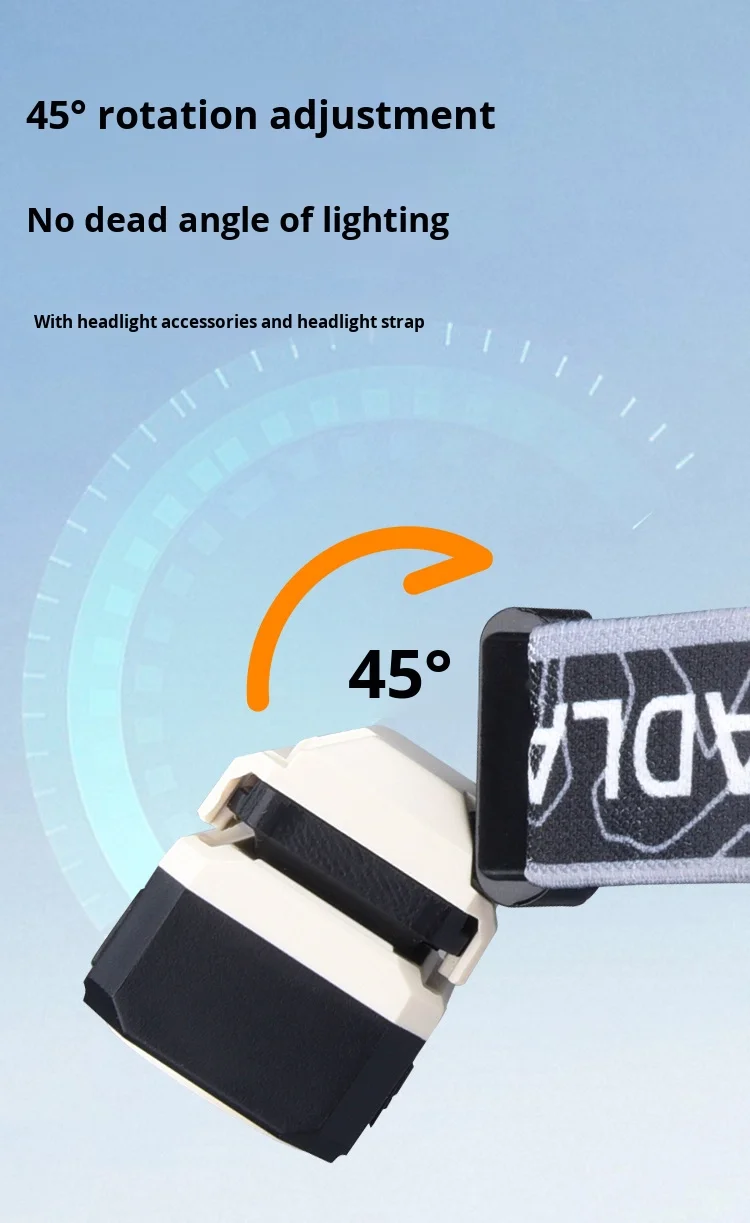 多功能EDC灯，带电子显示屏七色背光强磁铁可拆卸头戴式手电筒帽夹