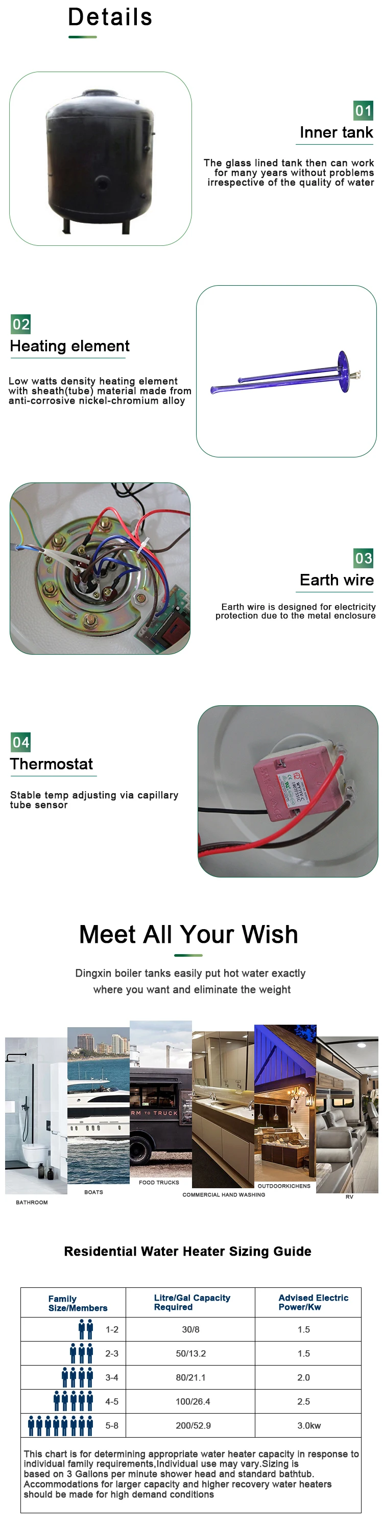 Electric Heater, 100L, Plastic - detail 12