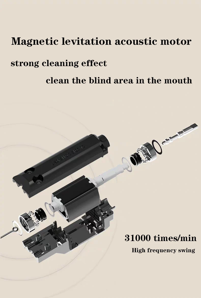 High Frequency Sound Wave Vibration Electric Toothbrush,Led Invisible Light Wireless Charging Ultra-Thin Adult