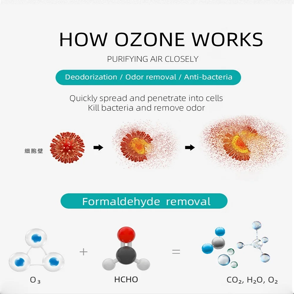 迷你臭氧发生器便携式 ozone 机 o3 空气净化器除臭