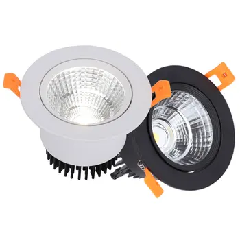 spot light led price