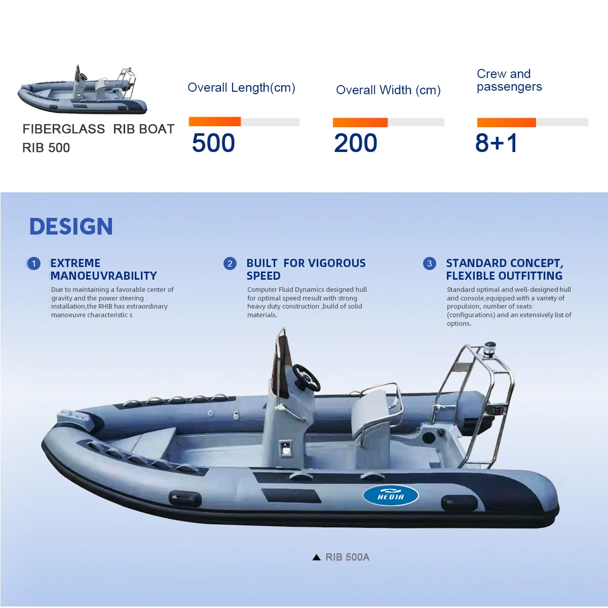 5 Meters Vanguard Rib Rescue Boat 500 - Durable & Versatile