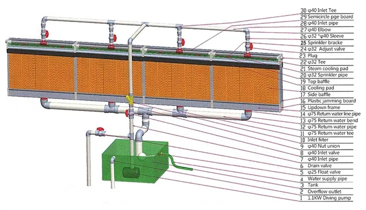 AJW-cooling pads191029