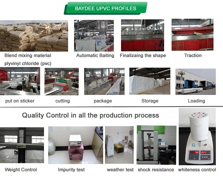 Germany Quality UPVC Profiles for PVC Windows and Doors