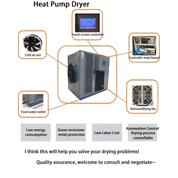 Plant Processing Dryer Machine.jpg