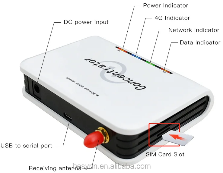 Lora ds18b20 digital temperature sensor, 433/868 / 915mhz, for oil boiler - Famidy.com