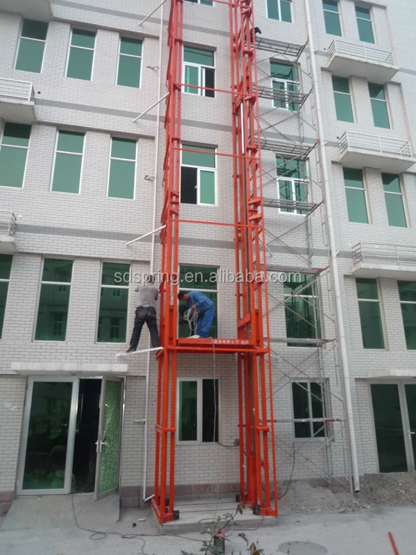 Wall-Cargo-Elevator-SJD-.jpg