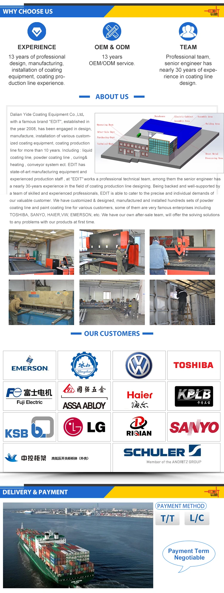 China supplier paint oven epoxy