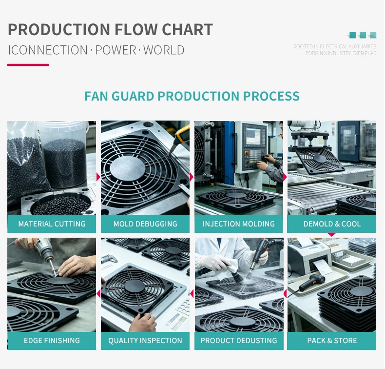 Stainless Steel Fan, Axial - detail 20