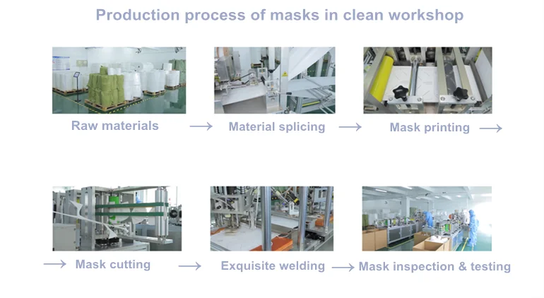 kn95 -mask cubrecoba kn95 facemask dust