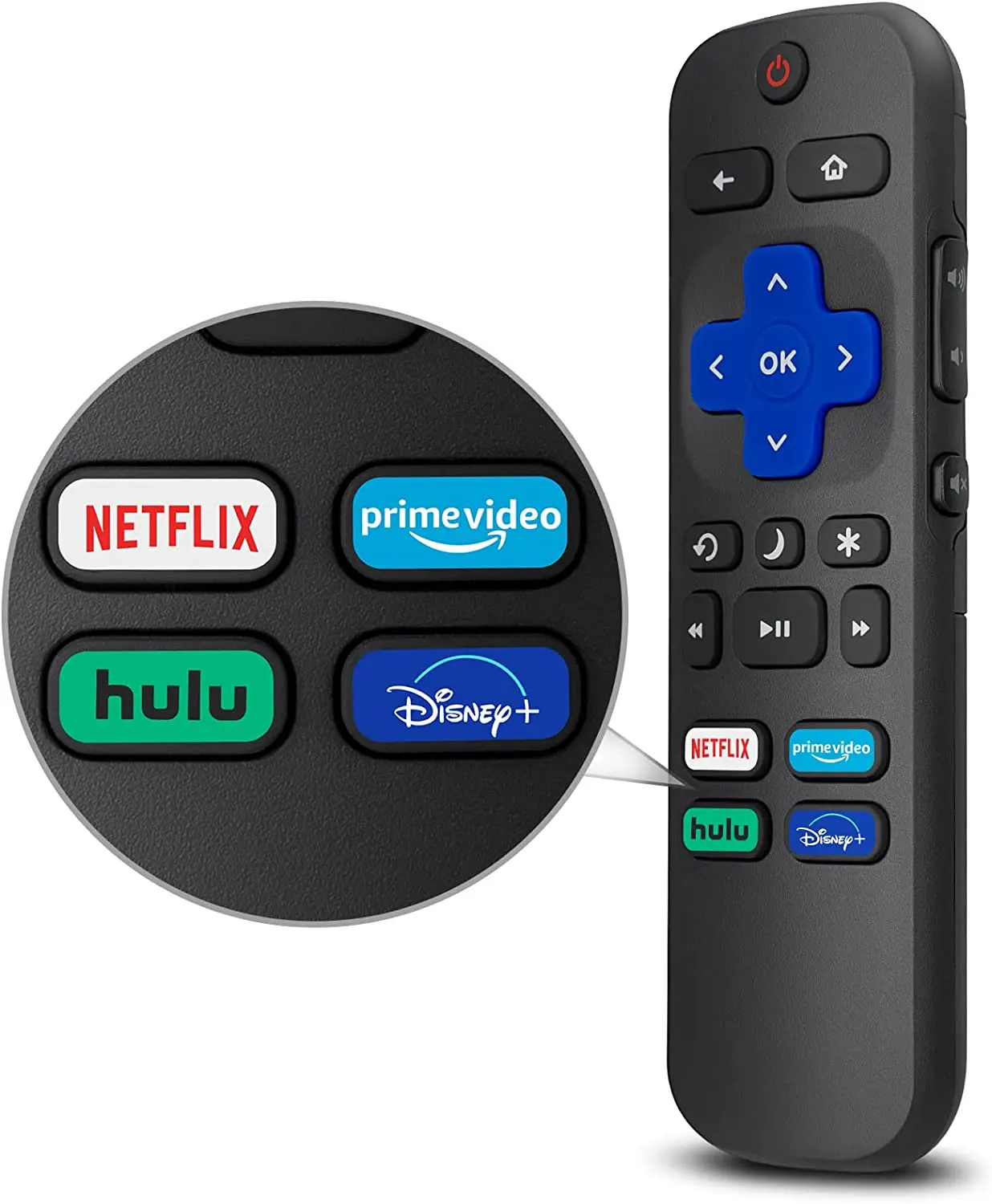 Control Volume Roku Tv How to Get Roku Remote to Control TV Volume — Step-by-Step Guide