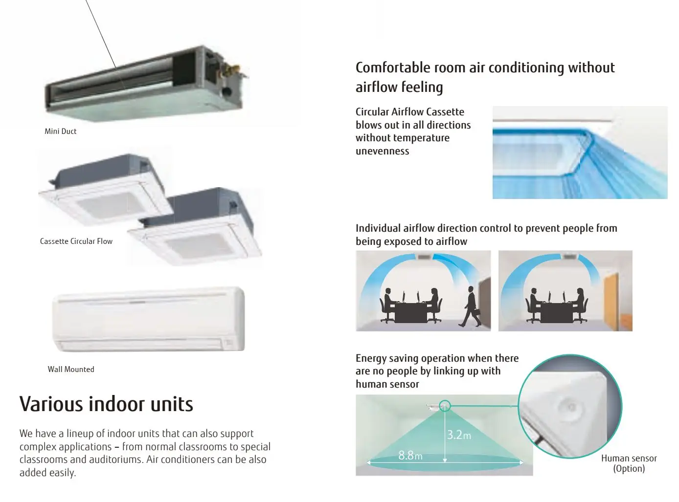 中国制造2020新型变频热泵vrf Vrv系统空调 - Buy Lg Vrf暖通空调 (hvac),Vrf中国制造,热泵多联机vrf系统空调 ...