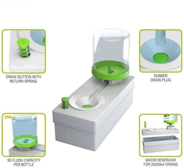 Paint Brush Cleaner Water Recycling Brush Washer Rinsing Cup Brush