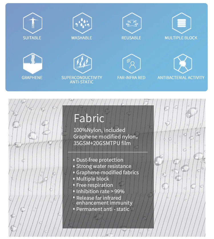 Graphene Medical Use Anti Dust Anti Harmful Splashes Isolation Gown Modified Nylon Isolation Suits Safety Dress - KingCare | KingCare.net