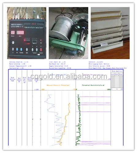 Intelligent Borehole Logging System with Logging Tool and Logging Equipment.jpg