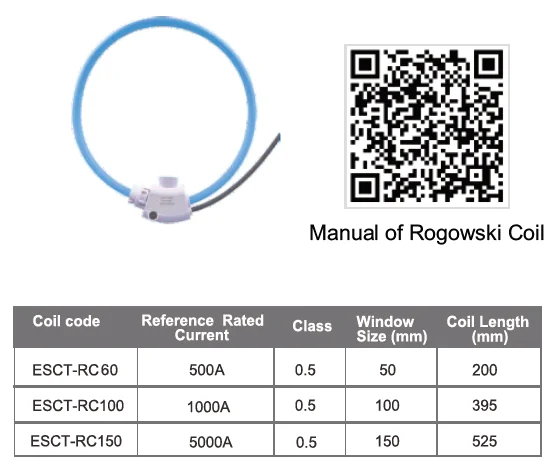 Eastron Rogowski Coil