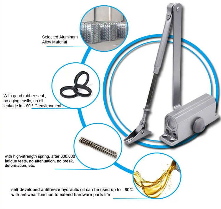 good bearing automatic door closer with 45-65kg