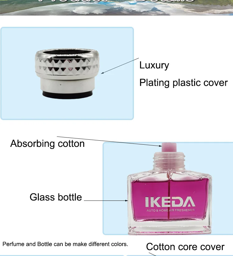 Ikeda Air Freshener Custom Air Freshener Long Lasting Liquid Scent Freshener Buy Customized
