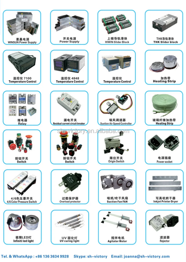 electric consumables_.png